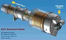 Actuation System provides automatic clamping force.
