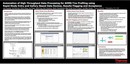 
New Poster Demonstrates Pfizer's Use of High Throughput Data Processing Capabilities in Thermo's Galileo LIMS(TM) for Automated ADMET Profiling
