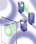 Ultrasonic Sensors feature 1,000 mm scanning range.