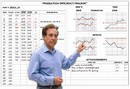 Whiteboard Kit tracks production rates.