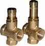 Pressure Regulator Valves suit various washing applications.