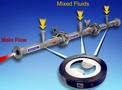 Multi-Stage Static Mixer utilizes sequential operation.