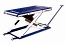 Vehicle Lift features 100% air-powered design.