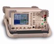 Radio Test Set tests analog, TETRA, and P25 technologies.