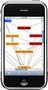 
iPhone in the Enterprise
