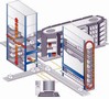 Clean Room AS/RS offers controlled temperature/pressure.