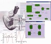 Software models and simulates multibody mechanical systems.