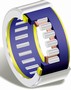 Bearings allow maintenance-free conveyor operation.