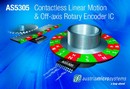 Encoder IC enables measurement of linear position.
