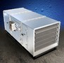 Evaporative Coolers minimize risk of airborne pathogens.