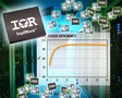 DC-DC Regulators suit high-density data center applications.