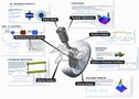 
Toyota and Maplesoft Enter a Multi-Year Partnership to Produce New Tools for Knowledge-Rich Physical Modeling 
