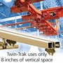 
Richards-Wilcox Twin-Trak Power & Free Side-by-Side Conveyor For Limited Space Applications
