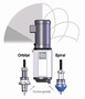 Forming Tool suits delicate and light-duty applications.