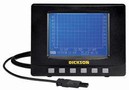Data Loggers monitor temperature and/or humidity.