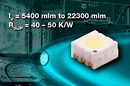 Warm White Power SMD LEDs utilize InGan technology.