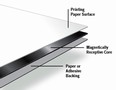 Magnetic Receptive Sheets offer backdrop for magnets.