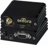 GSM Modem relays out-of-range sensor data.