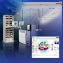 Software speeds wafer level reliability testing.