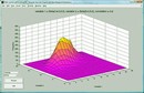 Software adds additional functionality to MATLAB� environment.