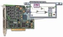FPGA Custom I/O Modules accelerate control, machine design.