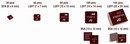 MCUs offer wide range of on-chip peripherals, interfaces.