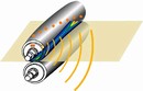 Roll Cover continuously monitors nip condition.