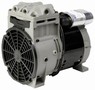 Piston Pumps suit medical, environmental applications.
