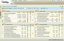 Software measures/monitors enterprise performance.