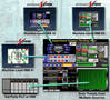 Supervisory HMI aggragates data from multiple sources.