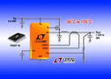 DC/DC Controller operates from -55 to 125°C.