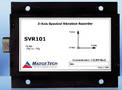 Spectral Vibration Data Logger displays shock, vector sum.