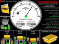 Machine Operator Interface integrates color touchscreen.