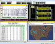 Software shows real-time and historical views of processes.