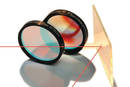 Filter Set suits systems using multiple laser excitation.