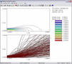 FEA Software Suite offers Monte Carlo simulations for matter.