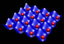 Physicists control individual bits in quantum computers.