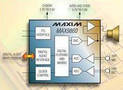 Mono Audio Codec eliminates need for external PLL and XOs.