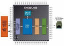Ethernet Controllers promote secure embedded connectivity.