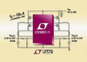 DC/DC Controller draws 50 µA in battery-powered systems.