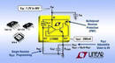 Programmable 200mA LDO can be paralleled for higher current.