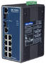 Industrial Ethernet Switches operate from -40 to +167°C.