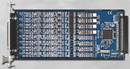 SI Module offers channel isolation, high sampling speed.