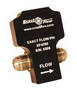 Dual-Rotor Turbine Flow Meter is fully compensated.