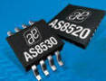 In-Vehicle Network ICs drive electronic components.