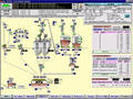 SCADA Software features object-oriented tools.