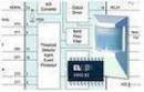 Multifunctional IC enhances passive infrared alarm systems.