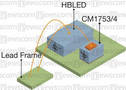 ESD Protection Diodes suit high-brightness LED applications.