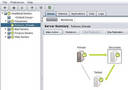 Supervisory Software shows HA/DR systems, processes, services.