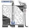 Packaging System aids efficient discharge of viscous products.